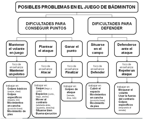 La imagen tiene un atributo ALT vacío; su nombre de archivo es image-2.png