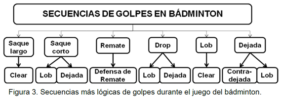 La imagen tiene un atributo ALT vacío; su nombre de archivo es image-3.png
