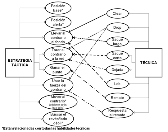 La imagen tiene un atributo ALT vacío; su nombre de archivo es image.png
